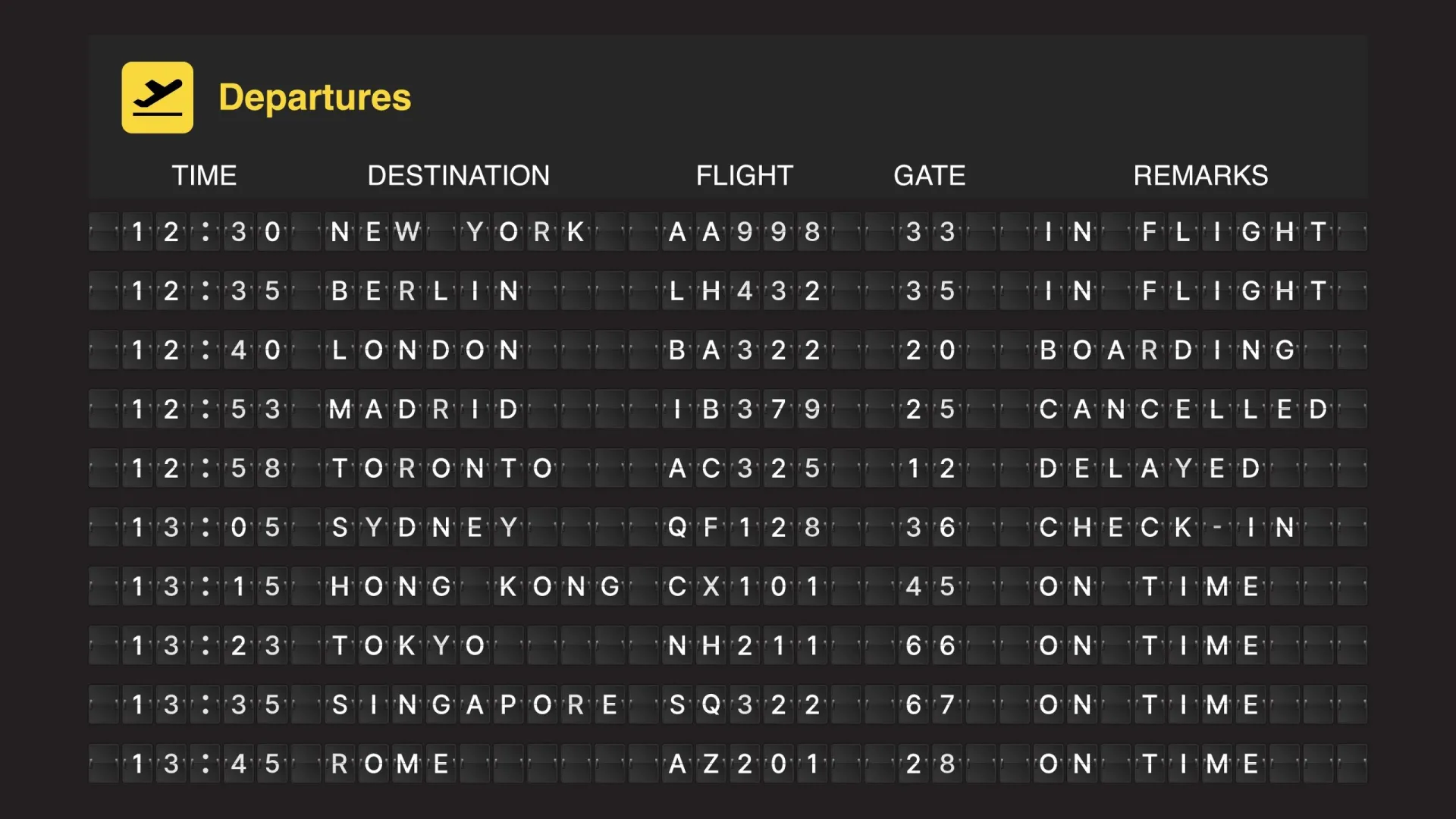 TAROM lansează Flight Status, o nouă funcționalitate digitală care permite verificarea statusului zborurilor în timp real